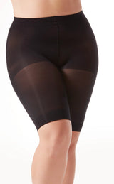 Shorty anti-frottements